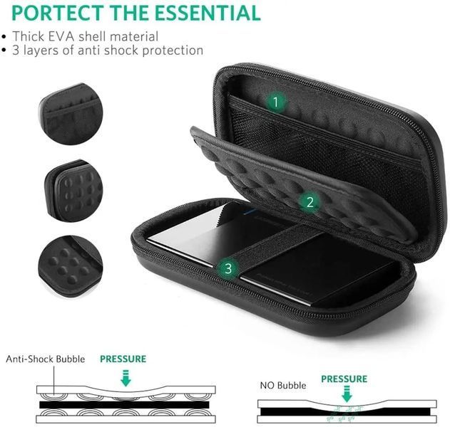 Органайзер для HDD UGREEN LP128 Hard Disk Case Small Size(UGR-40707) UGR-40707 фото