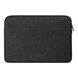 Чохол для ноутбука Dux Ducis LBDB Horizontal Sleeve for 13"-13.9" Black 757-00177 фото 1