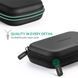 Органайзер для HDD UGREEN LP128 Hard Disk Case Small Size(UGR-40707) UGR-40707 фото 6