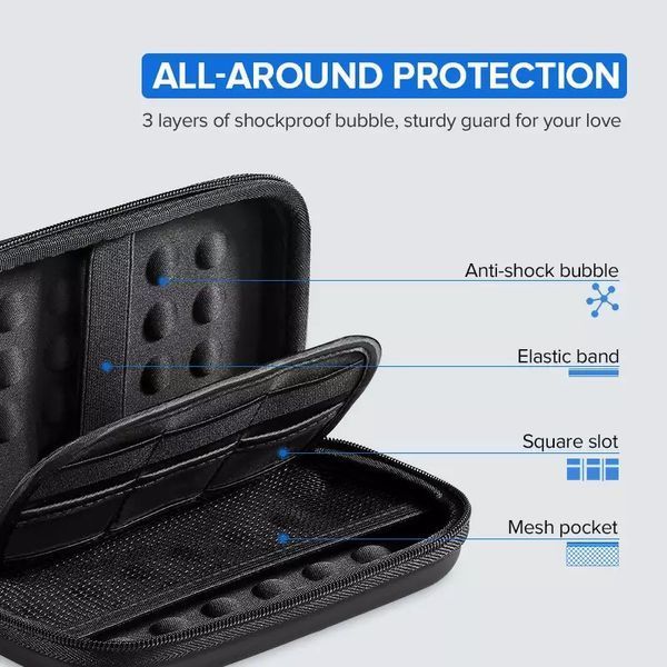 Органайзер для HDD UGREEN LP128 Hard Disk Storage Bag Large Size(UGR-50274) UGR-50274 фото