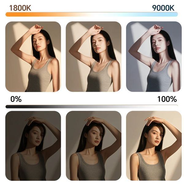 Накамерный свет Ulanzi K20 RGB 20W Panel light L207 фото