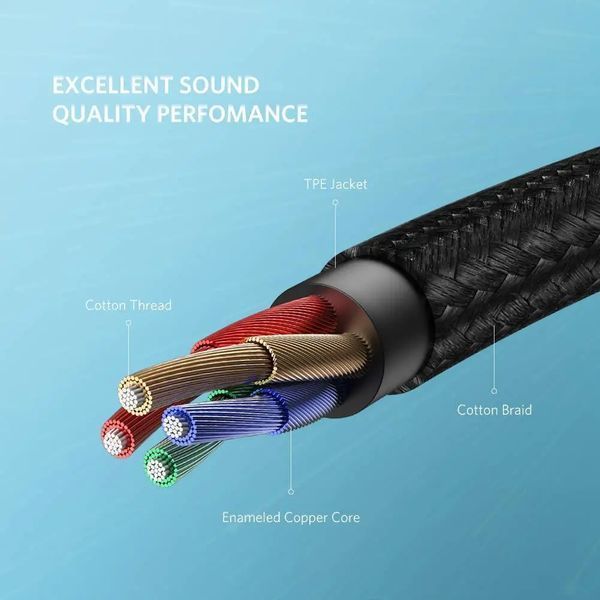 Аудіокабель UGREEN AV141 3.5mm male to 2 3.5mm female, 0,2m Black UGR-30619 фото