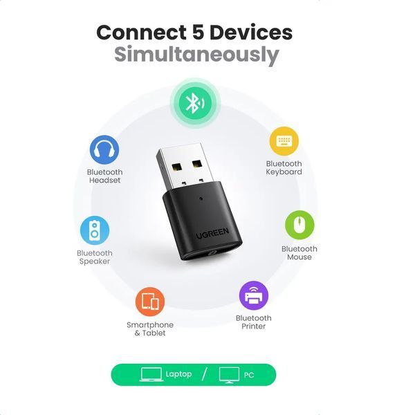 Адаптер UGREEN CM390 USB Bluetooth 5.0 Adapter (UGR-80889) UGR-80889 фото