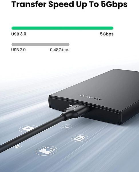 Наружный карман для накопителя UGREEN CM237 USB 3.0 2.5Inch Hard Drive Box(UGR-60353) UGR-60353 фото