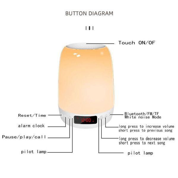 Ночник Kids Dream H03 with Bluetooth and APP 3000 mAh white 656-03681 фото