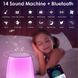 Ночник Kids Dream H03 with Bluetooth and APP 3000 mAh white 656-03681 фото 4