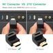 Адаптер UGREEN HDMI 4K Adapter Male to Female Up-angled UGR-20110 фото 3