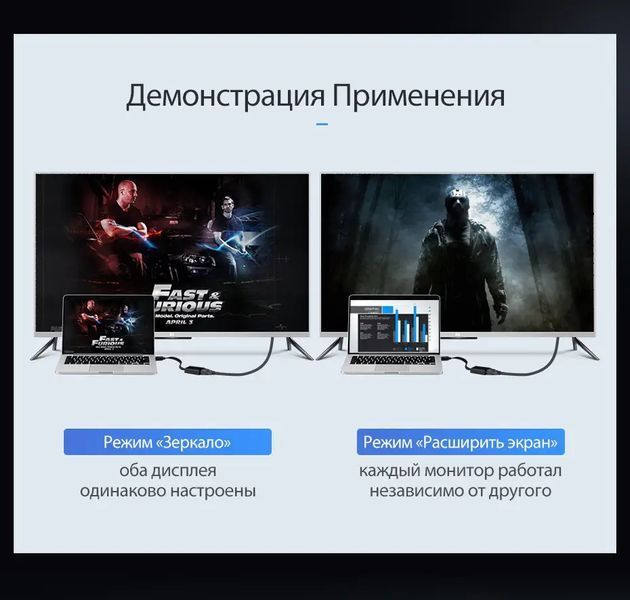 Адаптер UGREEN MM103 HDMI to VGA Converter 25cm (Black) (UGR-40248) UGR-40248 фото