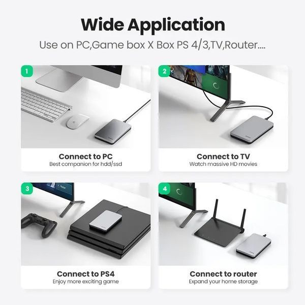 Наружный карман для накопителя UGREEN CM300 2.5-Inch SATA External Hard Drive Enclosure(UGR-70499) UGR-70499 фото