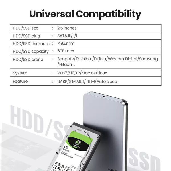 Наружный карман для накопителя UGREEN CM300 2.5-Inch SATA External Hard Drive Enclosure(UGR-70499) UGR-70499 фото