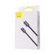 Кабель Baseus Crystal Shine Series Fast Charging Type-C to Type-C 100W (1.2m) Purple CAJY000605 фото 2
