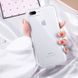 TPU чохол Nova для Apple iPhone 7 plus / 8 plus (5.5") Clear ILSO-00000077615-1 фото 2