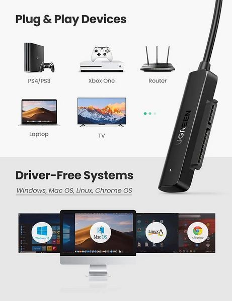 Наружный карман для накопителя UGREEN CM321 USB-A to 2.5-Inch SATA Converter 50cm (UGR-70609) UGR-70609 фото