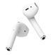 Беспроводные наушники BOROFONE BW79 True wireless stereo headset White 656-03838 фото 7