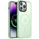 TPU+PC чохол Metal Buttons with MagSafe Colorful для Apple iPhone 12 Pro Max (6.7") Matcha Green 555-03094 фото 1