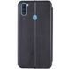 Кожаный чехол-книжка Classy для Samsung Galaxy A11 Black 777-06020 фото 3