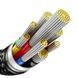 Кабель Baseus Tungsten Gold Fast Charging Data Cable Type-C to Type-C 240W 3m Black CAWJ040201 фото 7