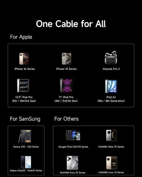 Кабель Baseus New Braided Fast Charging Cable USB-A to USB-C 100W/7.5W 1m Cosmic Black E0426W01 фото