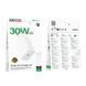 Сетевое зарядное устройство з кабелем BOROFONE BA107A Stellar single port PD30W charger set (C to C) (EU) White 6941991125362 фото 2
