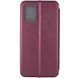 Шкіряний чохол-книжка Classy для Realme 10 4G Maroon 777-05612 фото 2