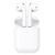 Бездротові навушники HOCO ES39 Wireless headset White 656-01627 фото