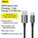 Кабель Baseus Superior Series Fast Charging Data Cable USB to Type-C 100W 1m Cluster Black P10320102114-00 фото 10
