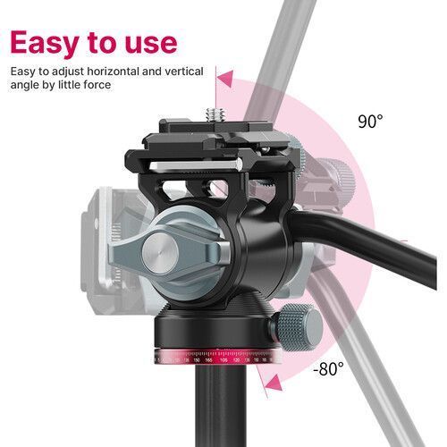 Штативная голова Ulanzi U-190 Hydraulic Head Mini 2895 фото