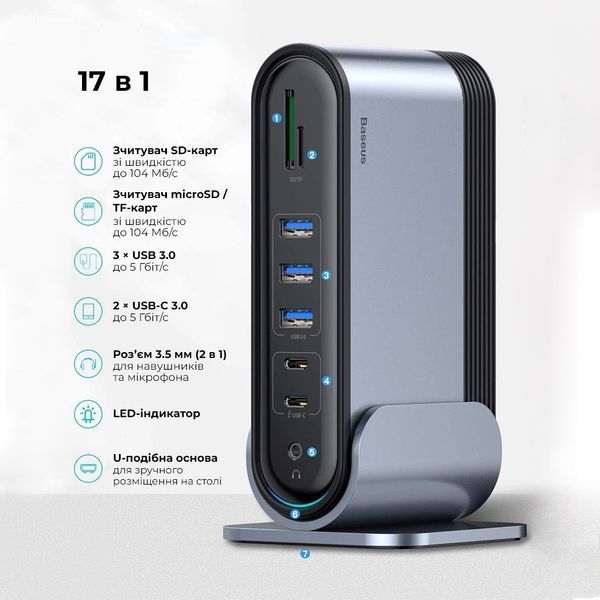 USB-хаб Baseus UnionJoy 17-Port Triple-Display Docking Station Space Grey（USB-C to B00532304811-00 фото