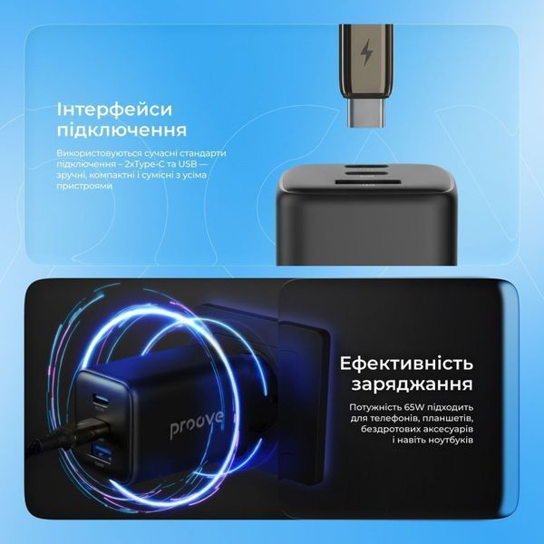 МЗП Proove Pocket GaN 65W (2Type-C + USB) Black WCPG65121201 фото
