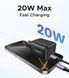 Мережевий зарядний пристрій UGREEN X512 20W USB-C GaN Fast Charger EU Grey UGR-55528 фото 6
