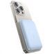 Power Bank Baseus EnerFill Ultra-Mini FM11 22.5W 10000mAh Gray E0026602 фото 4