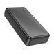 Power Bank Borofone BJ55A Graceful 20000 mAh Білий 656-01424 фото 5