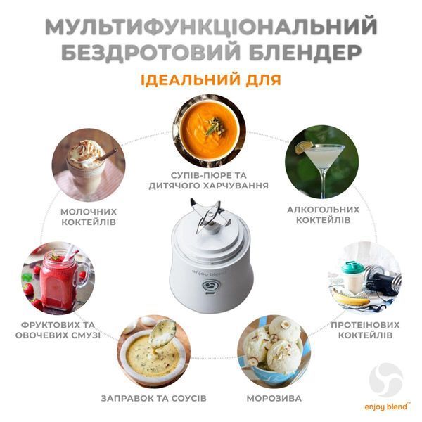 Портативный блендер ENJOY BLEND 63761029 белый 656-02508 фото
