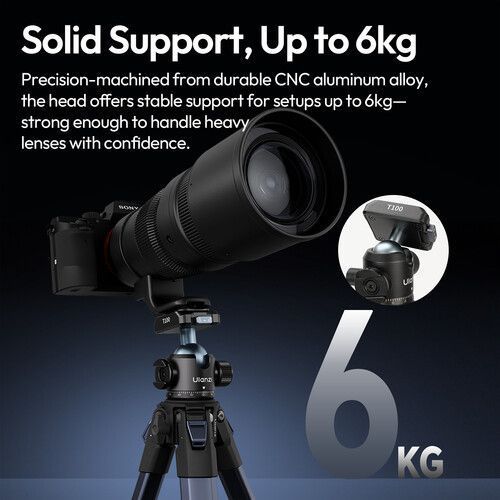 Адаптер кронштейн Ulanzi T100 Uka Quick-Release Ball Head C062 фото