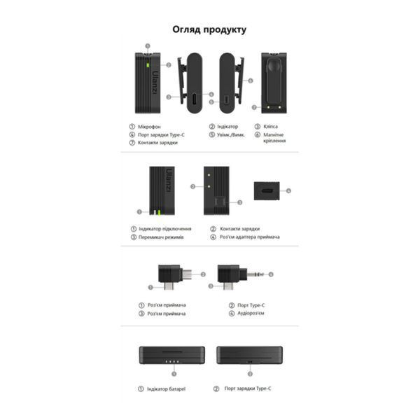 Бездротова мікрофонна система Ulanzi A100 dual-mic (3.5mm/Type-C) (A014A) A014A фото