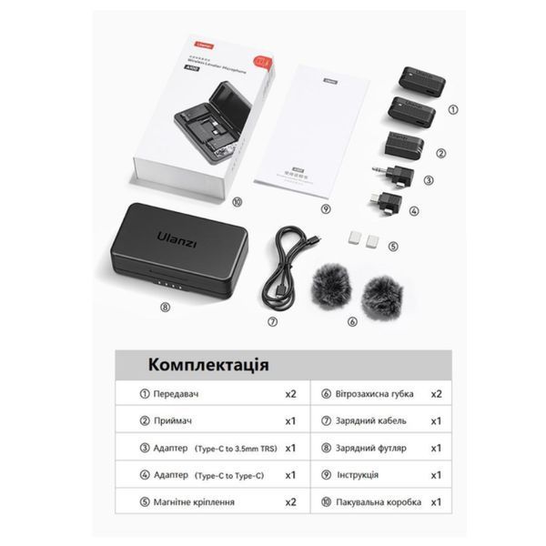 Бездротова мікрофонна система Ulanzi A100 dual-mic (3.5mm/Type-C) (A014A) A014A фото