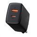 МЗП Baseus Compact Quick Charger 20W QC+ PD (1Type-C + 1USB) White CCXJ-B02 фото 7