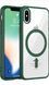 Чехол TPU Totu Color with Magsafe для iPhone Xs Max Зеленый 214-00542 фото