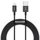 Кабель Baseus Superior Series Fast Charging Lightning 2.4A (2m) Black 209-00240 фото 1