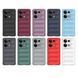 Чехол для смартфона Cosmic Magic Shield for Xiaomi Redmi Note 13 Pro 4G Lavender 666-05032 фото 5