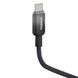 Кабель Baseus Discolor Series Fast Charging Cable USB-C to USB-C 100W 1m Cluster Black P10374902111-00 фото 3
