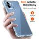 TPU чехол GETMAN Ease усиленные углы Full Camera для Xiaomi Redmi A1+ / Poco C50 / A2+ 555-02556 фото 2