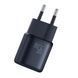 Сетевое зарядное устройство Baseus PicoGo GaN Fast Charger 1C 45W EU Cosmic Black P10176800123-00 фото 6