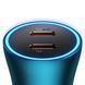 Автомобільний зарядний пристрій Baseus Golden Contactor Pro Dual Fast Charger Car Charger C+C 40W Blue CGJP000003 фото 12