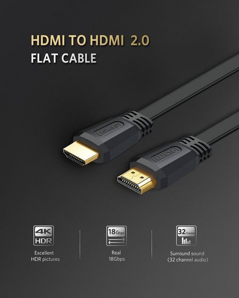 Кабель UGREEN ED015 HDMI Flat Cable 2m (UGR-70159) UGR-70159 фото