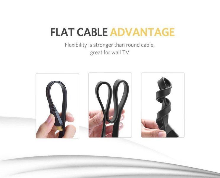 Кабель UGREEN ED015 HDMI Flat Cable 2m (UGR-70159) UGR-70159 фото