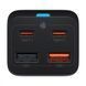 МЗП Baseus GaN3 Pro 65W (2 Type-C + 2 USB) + Кабель Type-C to Type-C 100W (1m) Black CCGP040101 фото 9