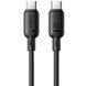 Кабель Baseus Silky Series Fast Charging Type-C to Type-C 100W (1m) Black P10377704113-00 фото