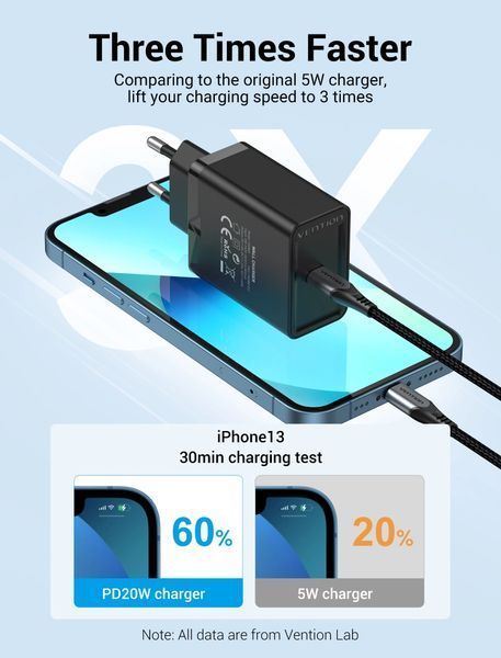 Мережевий зарядний пристрій Vention 1-port USB-C Wall Charger(20W) EU-Plug Black (FADB0-EU) FADB0-EU фото