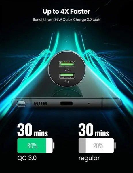 Автомобільний зарядний пристрій UGREEN CD213 Fast Car Charger (Dark Blue) (UGR-10144) 656-00381 фото